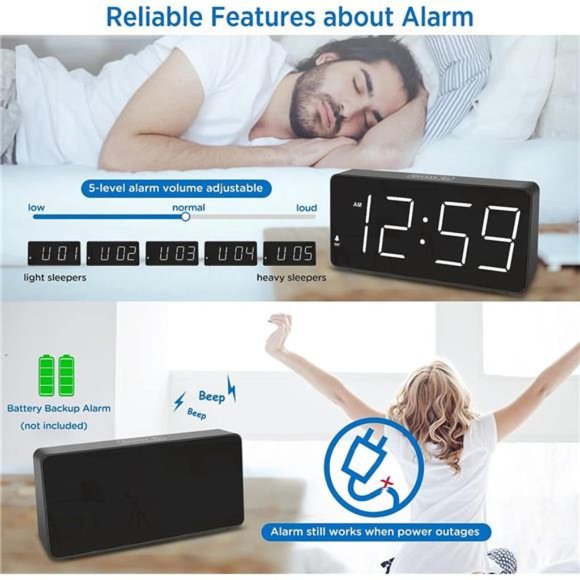 Digital Clock Alarm Clock for Bedrooms - Large Big Numbers 5 Dimmers for Seniors - Picture 4 of 6